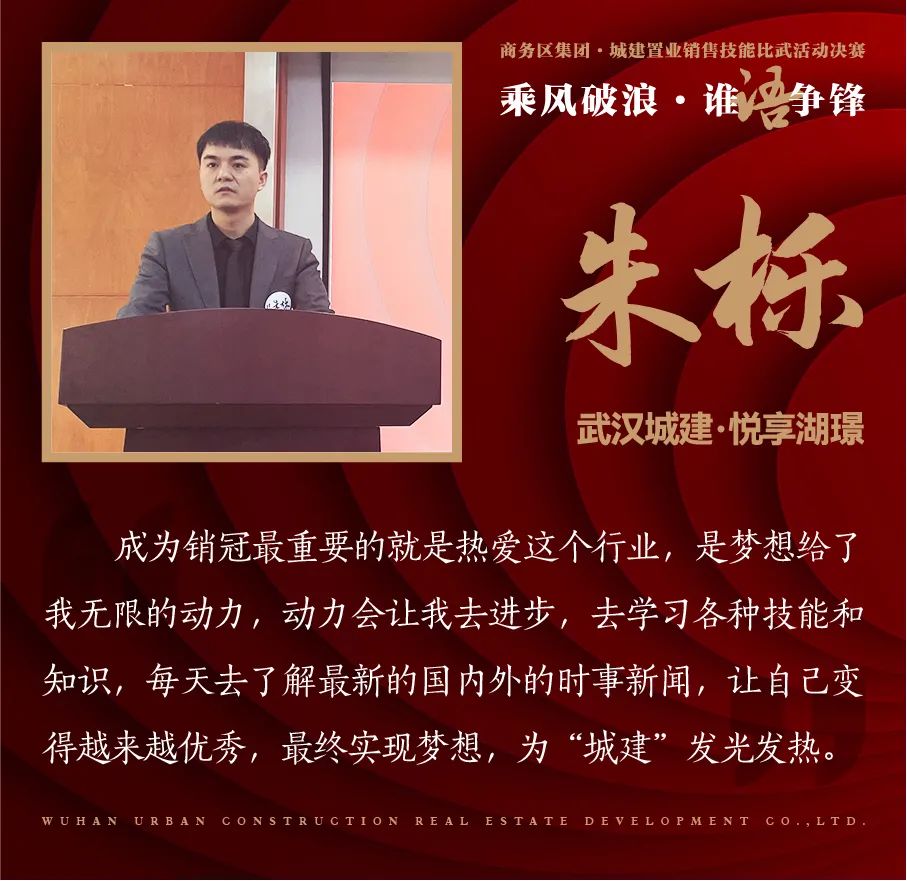 乘风破浪 谁“语”争锋 | 商务区集团城建置业公司销售技能比武大赛圆满召开